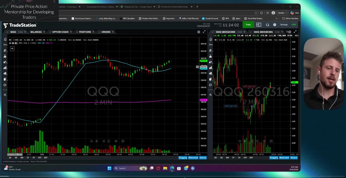 Trade Review 3/16 - QQQ