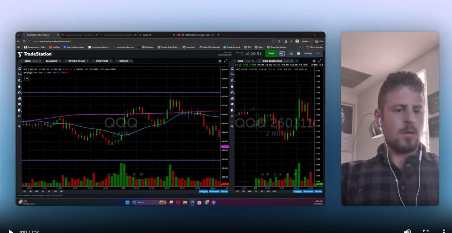 How To Trade Gaps Like A Pro