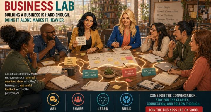 Business Lab | SLLHQ 
