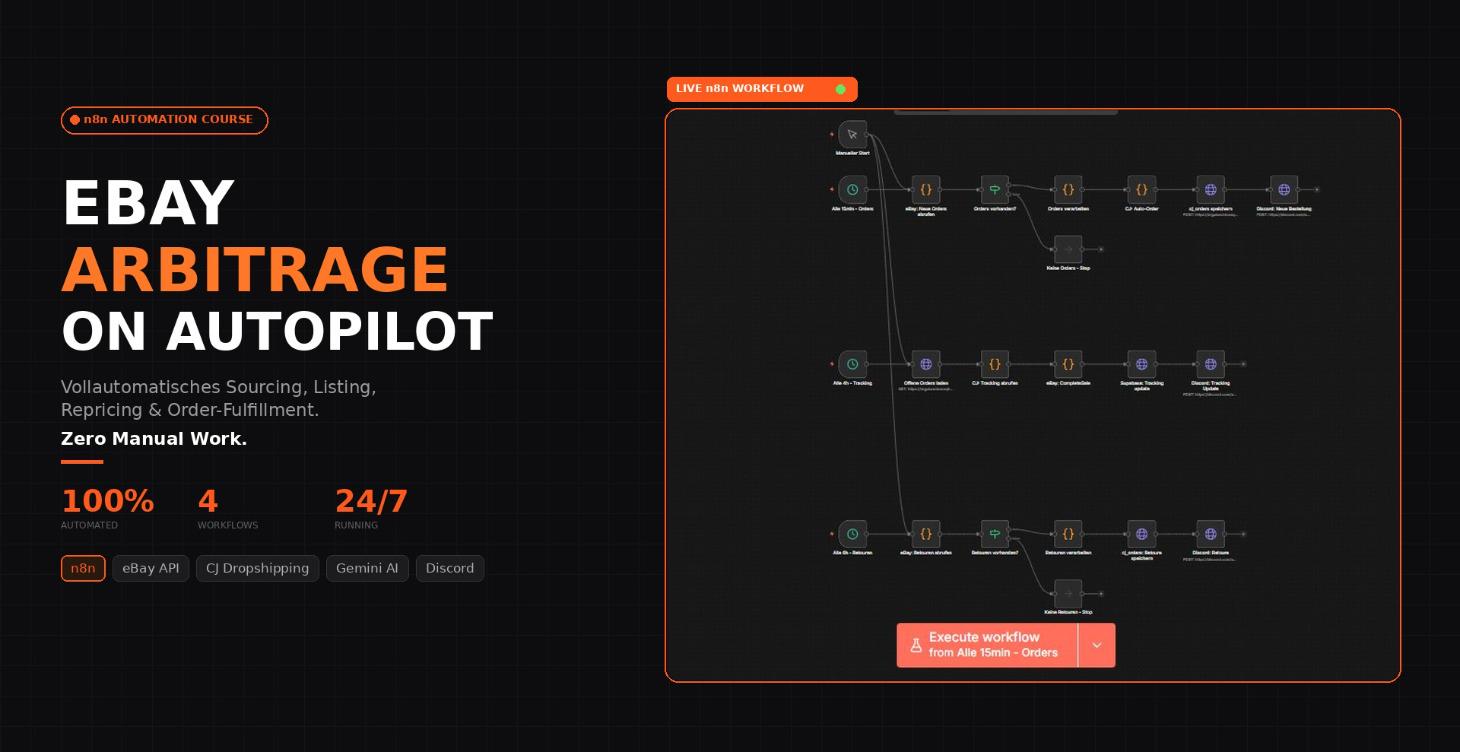 eBay Autopilot - Komplettanleitung