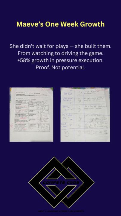 Maeve Didn’t Wait for Plays — She Built Them.