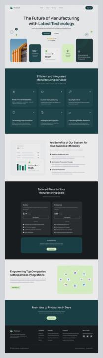 Why Every Serious Business Needs a Website (Even If You Think You Don’t)