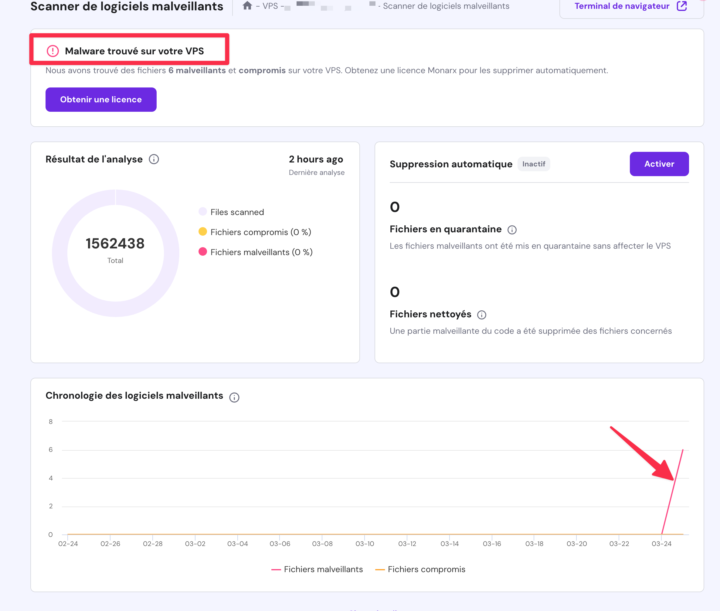 Malware VPS Hostinger
