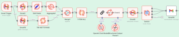 n8n workflow + lent 