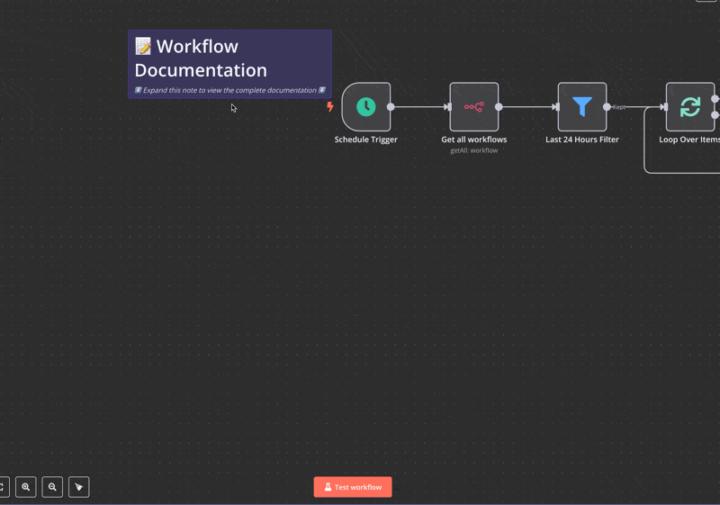 Documentation automatique de vos workflows n8n