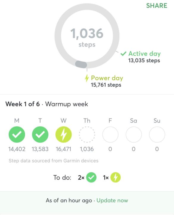 Step Into Summer - Day 4 !!! 