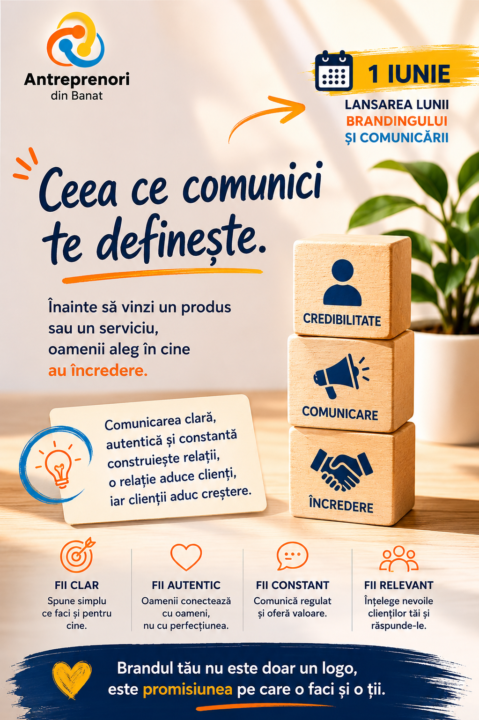 📚 Ce este un brand și de ce contează?