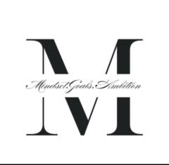 Mindset Goals Ambition