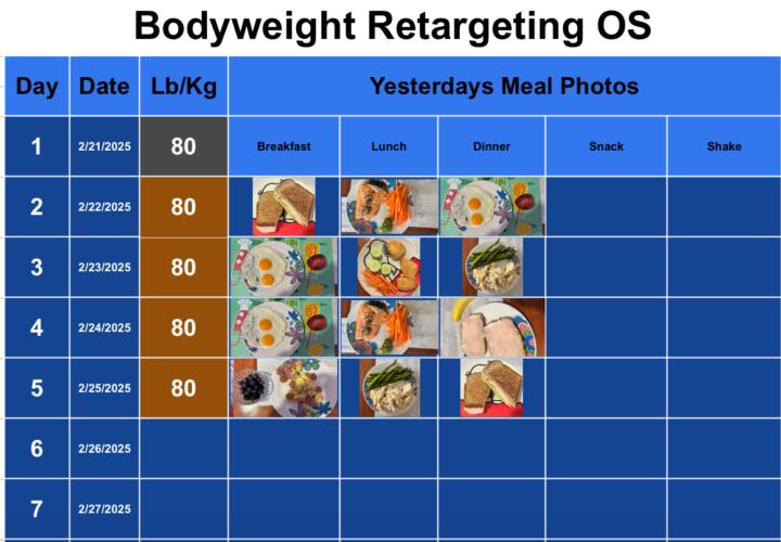 Month 2 days 2,3 and 4