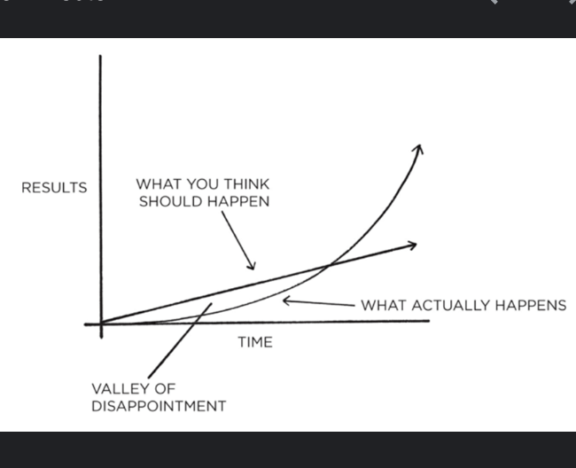 🫵 Why YOU Don't See Change (Dialogue)