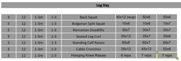 Leg day