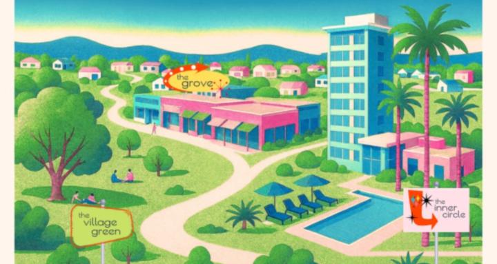 The Strategic Business Village