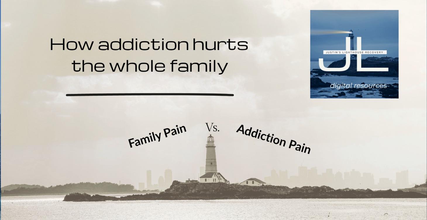 Ebook How addiction hurts the family