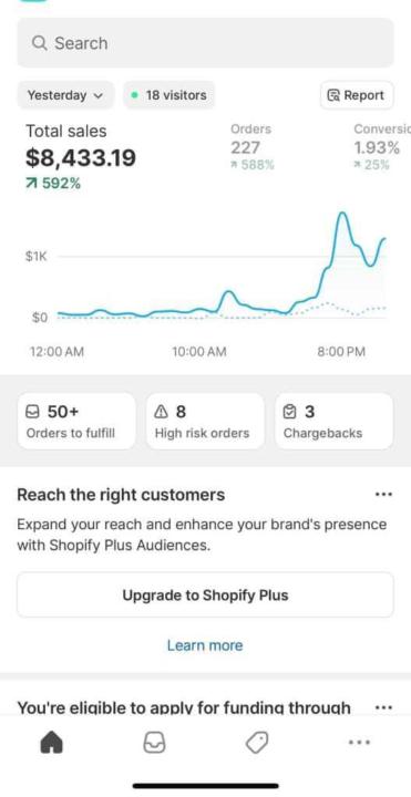 Organic Growth Breakdown – From Low Organic Visibility to $8.4K
