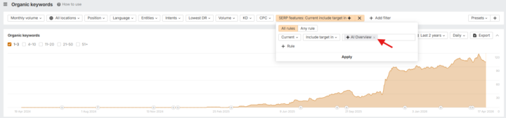 Your website isn't enough anymore