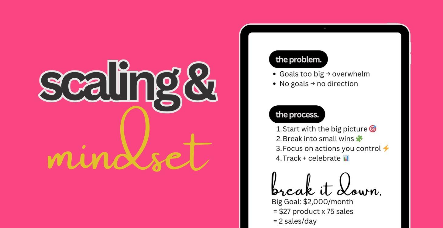Scaling & Mindset