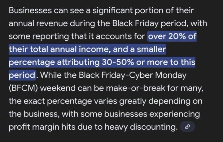 🚨 If you’re not already planning for Black Friday… you could be missing out on up to HALF of your annual income.