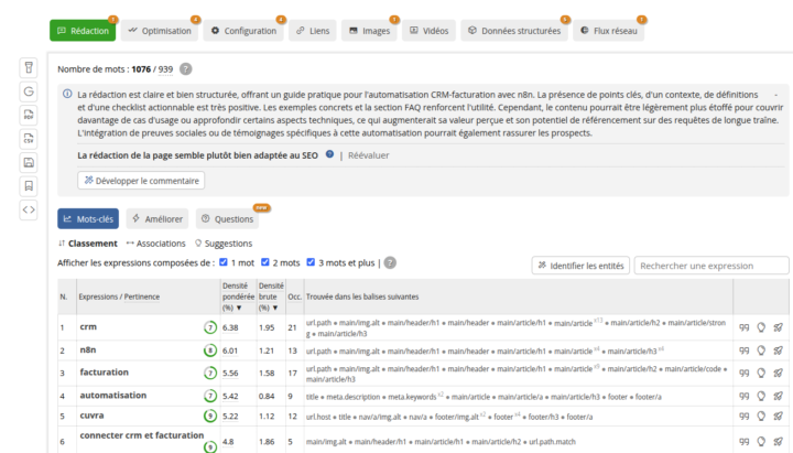 Optimisez Votre SEO en 30 Secondes avec Alyze