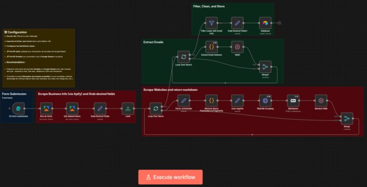 Machine à leads : Google Maps → Emails → Airtable (n8n)
