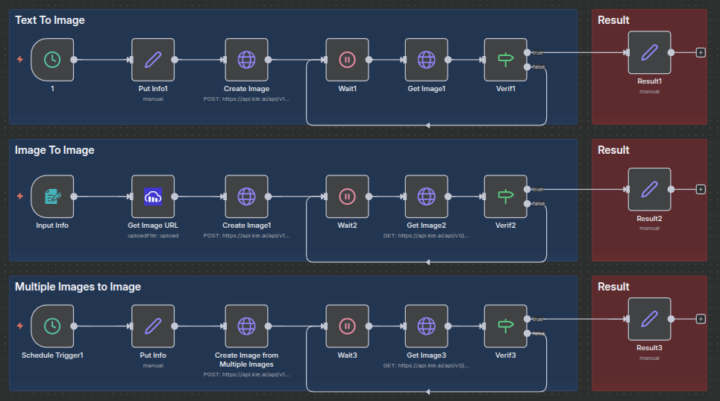 Nouveau workflow Nano Banana Pro