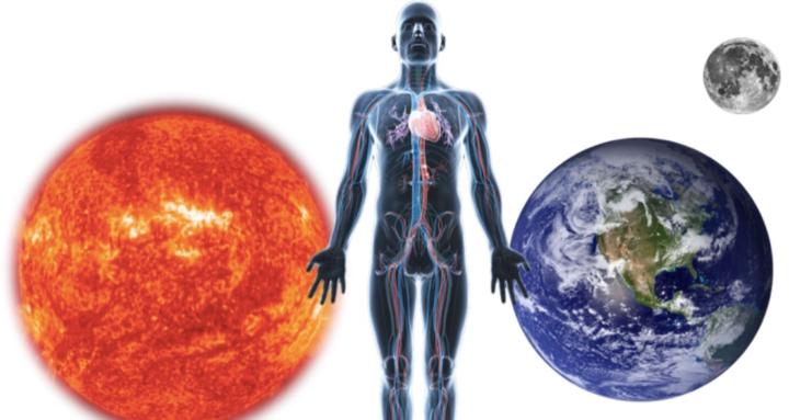 Psychic Power DNA Activation 