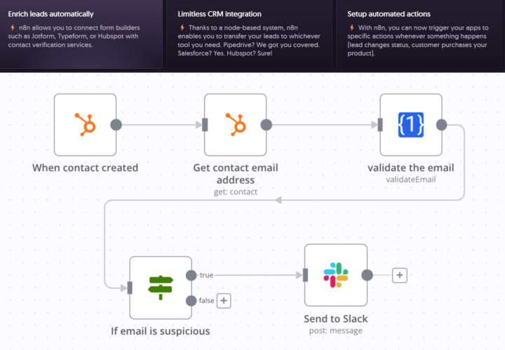 📧 Built a Fully Automated Lead Gen + Email Responder for Agencies – Sharing if Useful