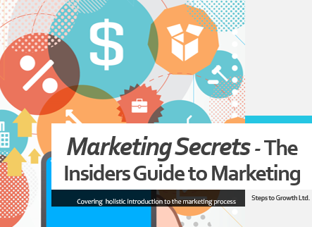 Marketing Plan Accelerator