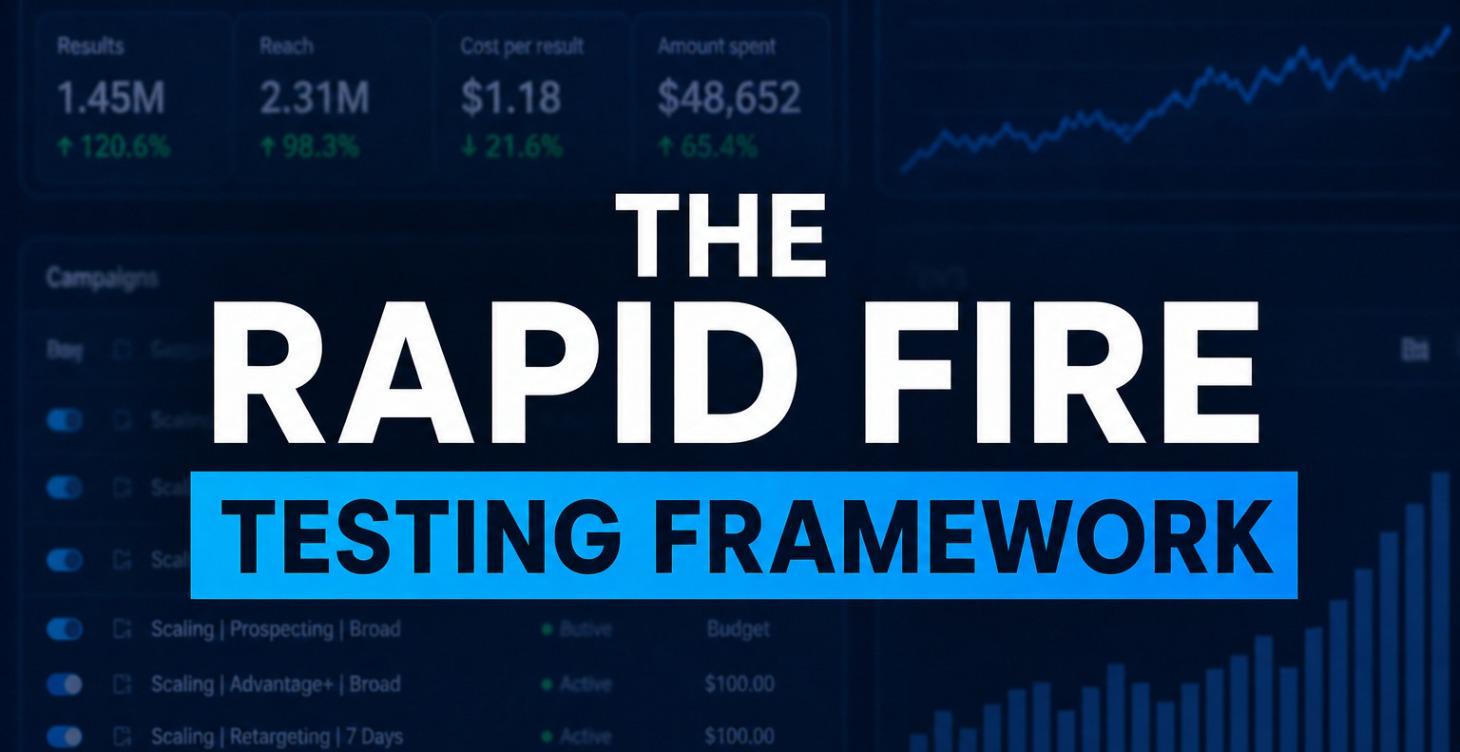The Rapid Fire Testing Framework
