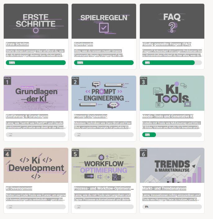 Ruediger NIEHOFF - startplatz Cologne