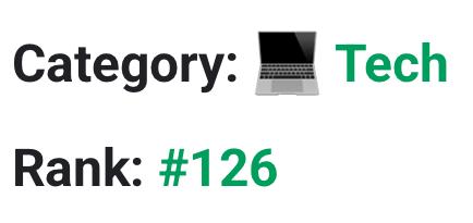 Saturday Shoutouts 📣 😎 Discovery Rank Update 📈 🎉