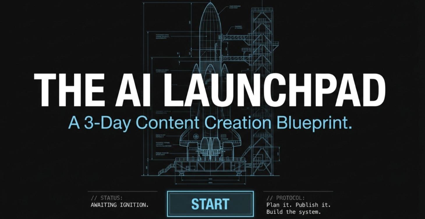 3-Day Content Sprint