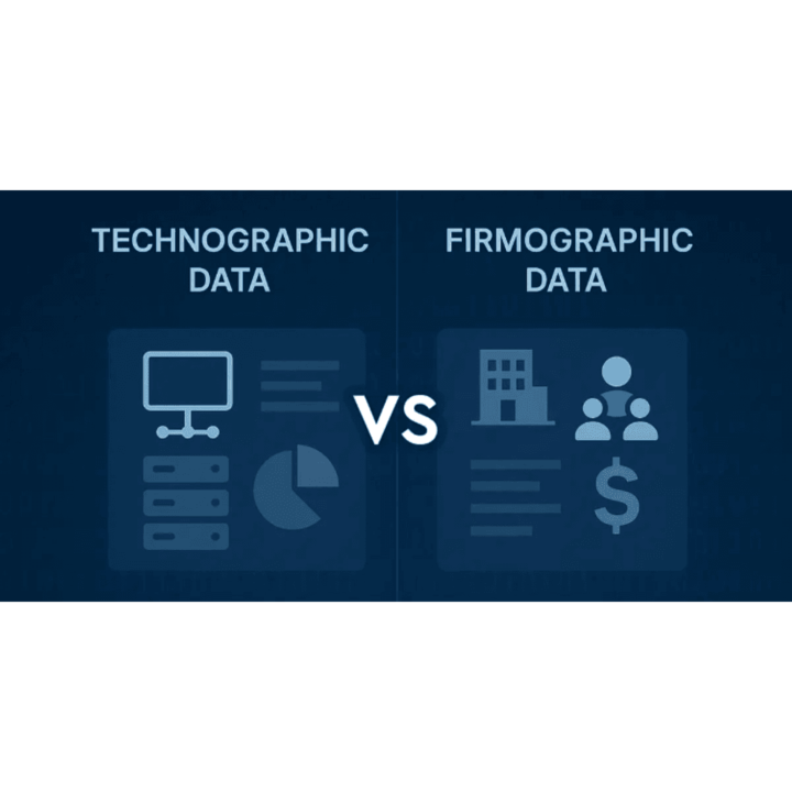Technographic vs. Firmographic Data: What's the Difference and When to Use Each