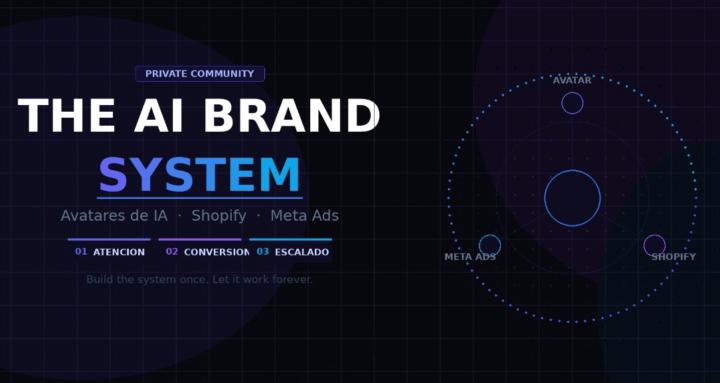 The AI Brand System