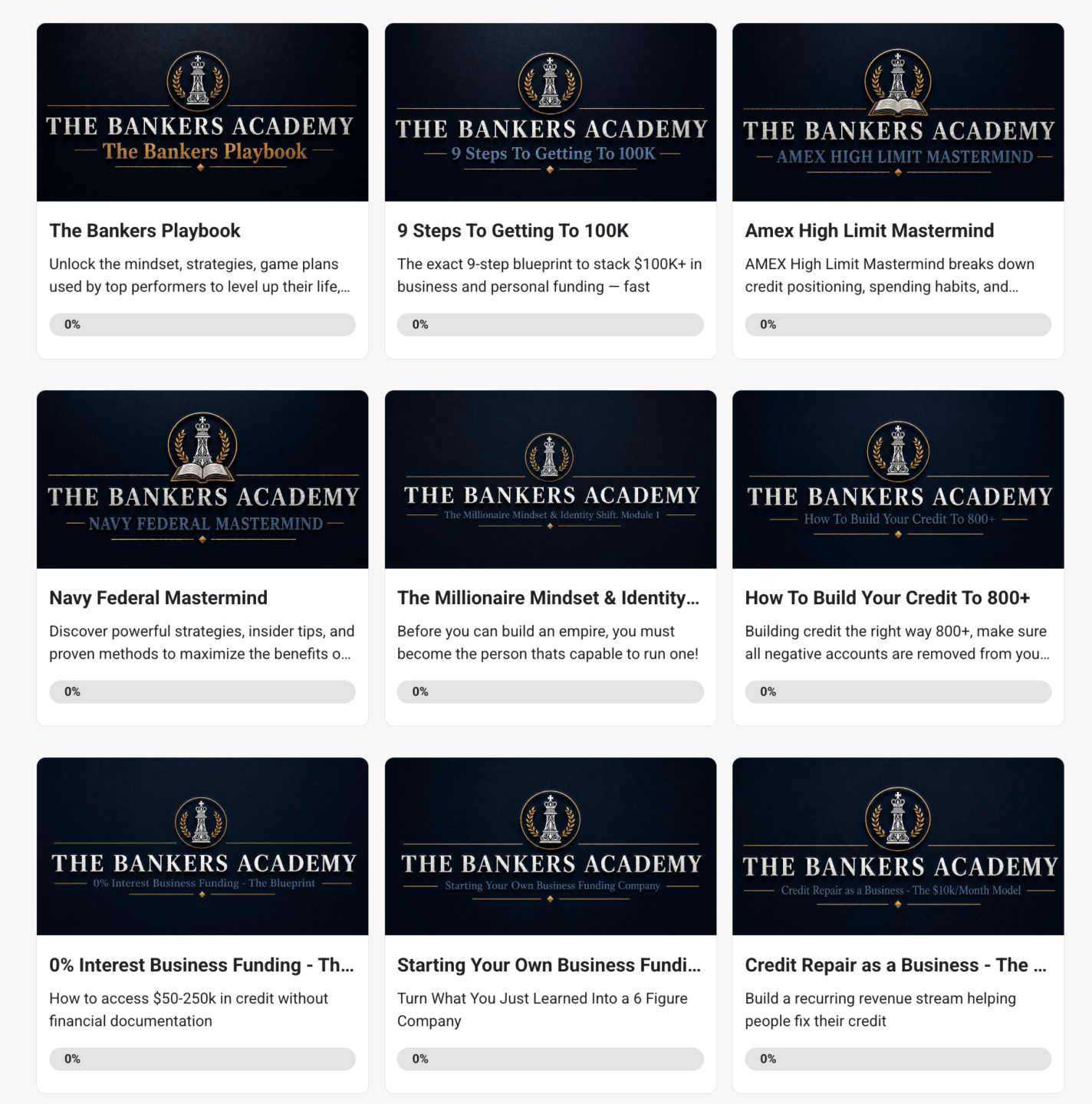 The Bankers Academy
