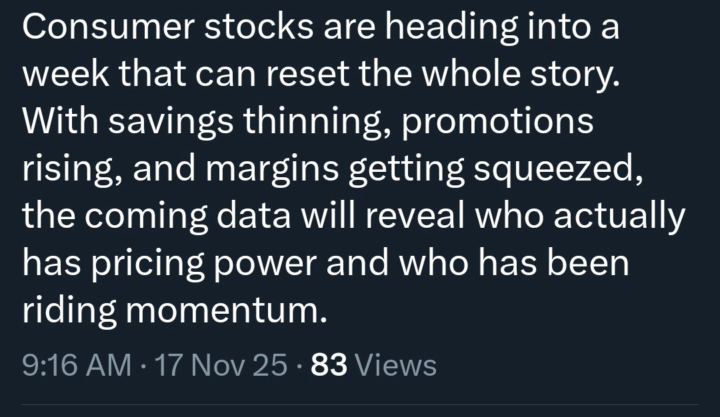 Consumer Stocks Update 