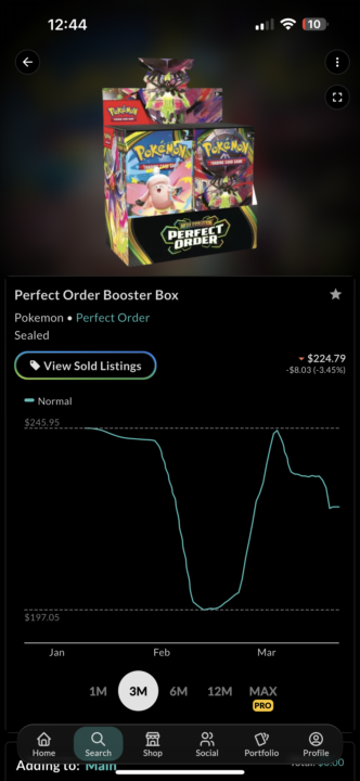 Perfect Order
