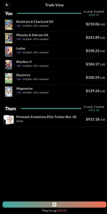 Should I do this trade?