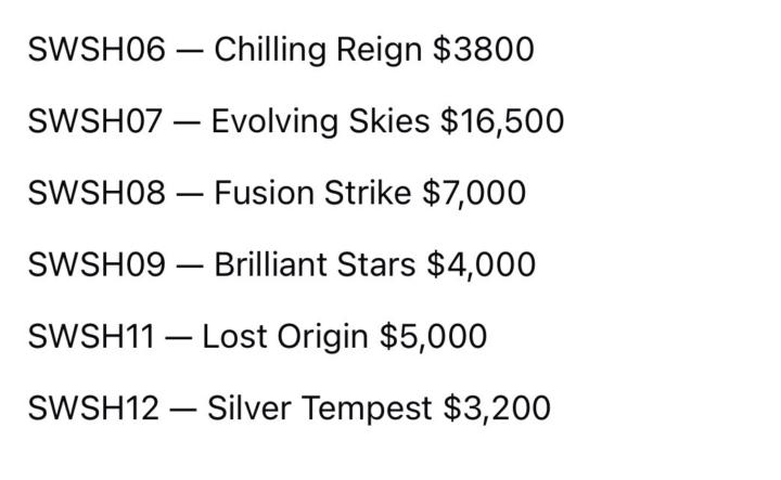 Current Market Prices for SV sealed Cases