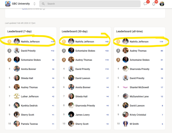 Nathifa is our #1 Student