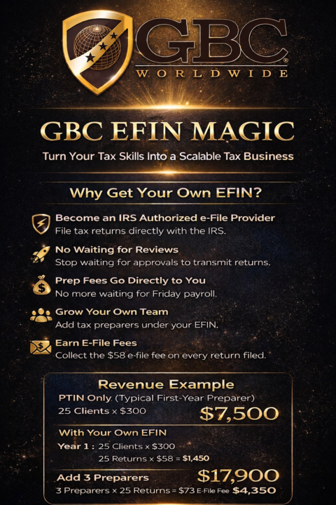 $25K in 90 Days | Benefits of Obtaining an EFIN | Level 2