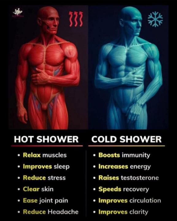 Cold or Hot Shower?