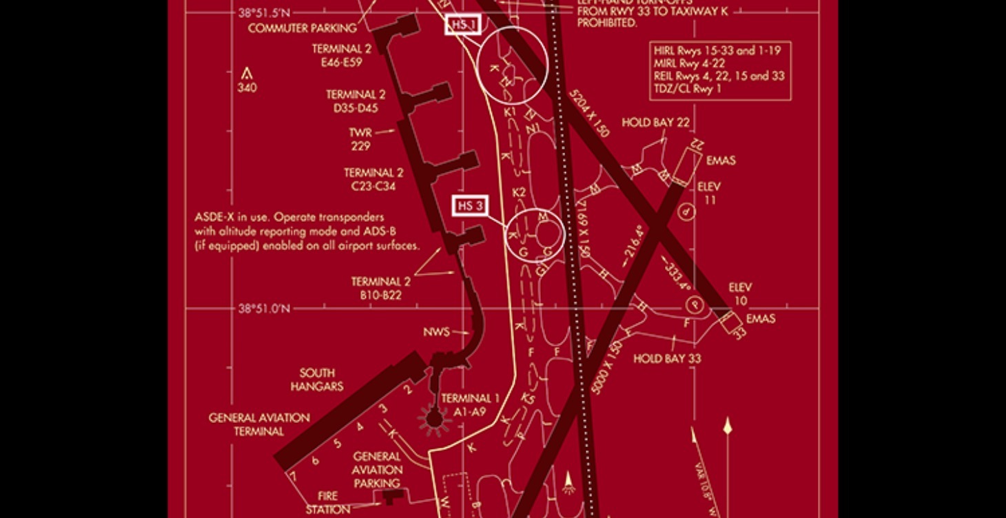 ATC Basics: How to speak to air traffic control