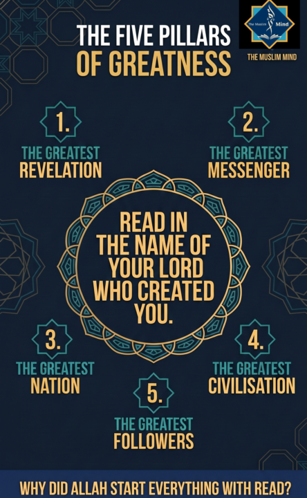 Why we Read 