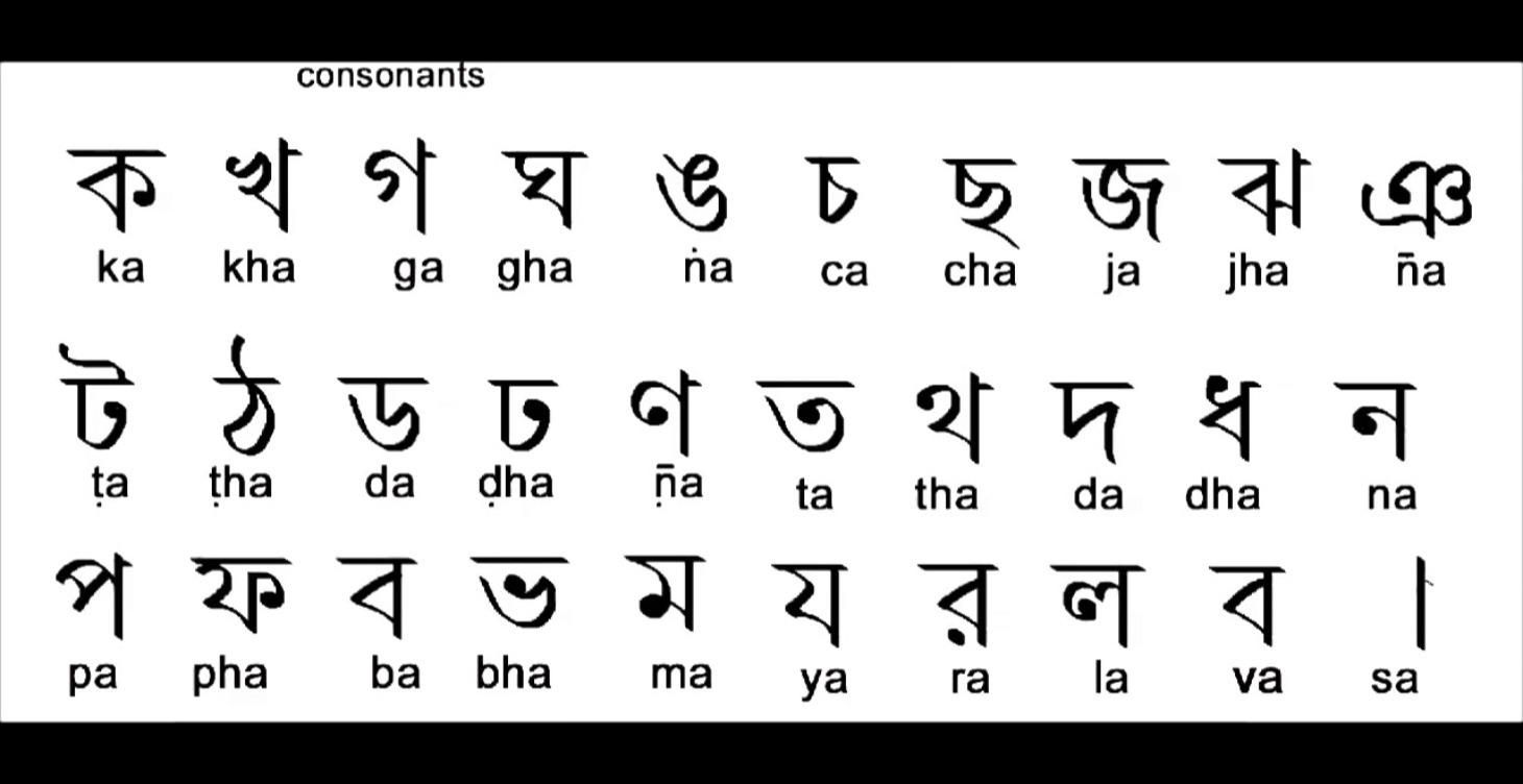 Let's come Learning Bangla 😇
