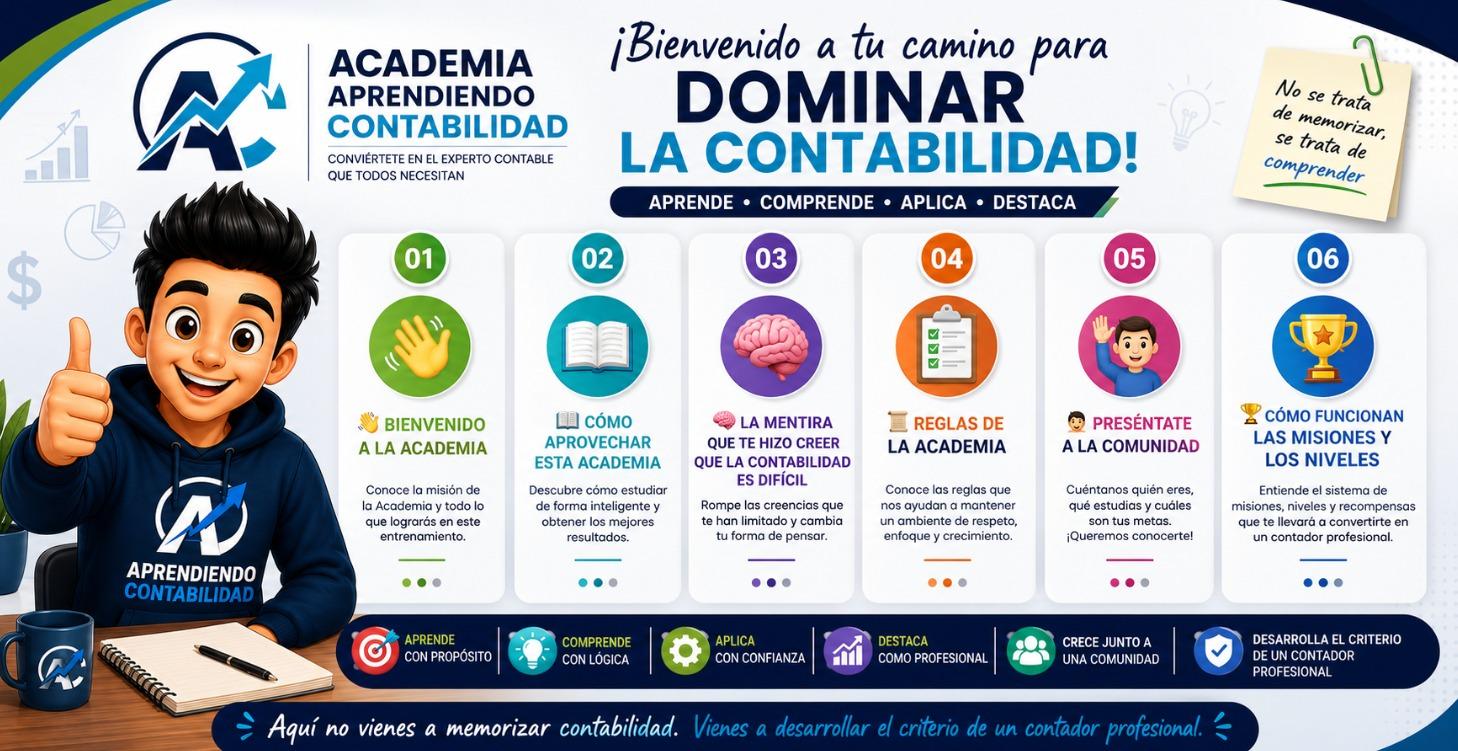🚀 EMPEZAR AQUÍ