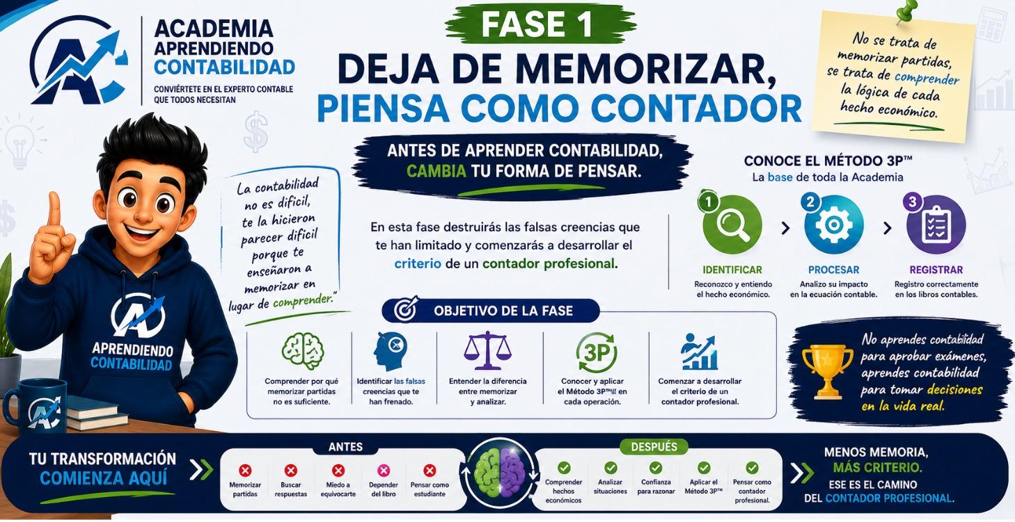 🧠 Deja de memorizar, piensa como contador