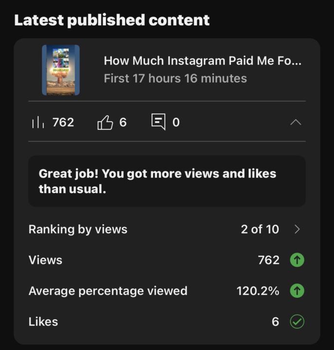 YouTube Channel Update