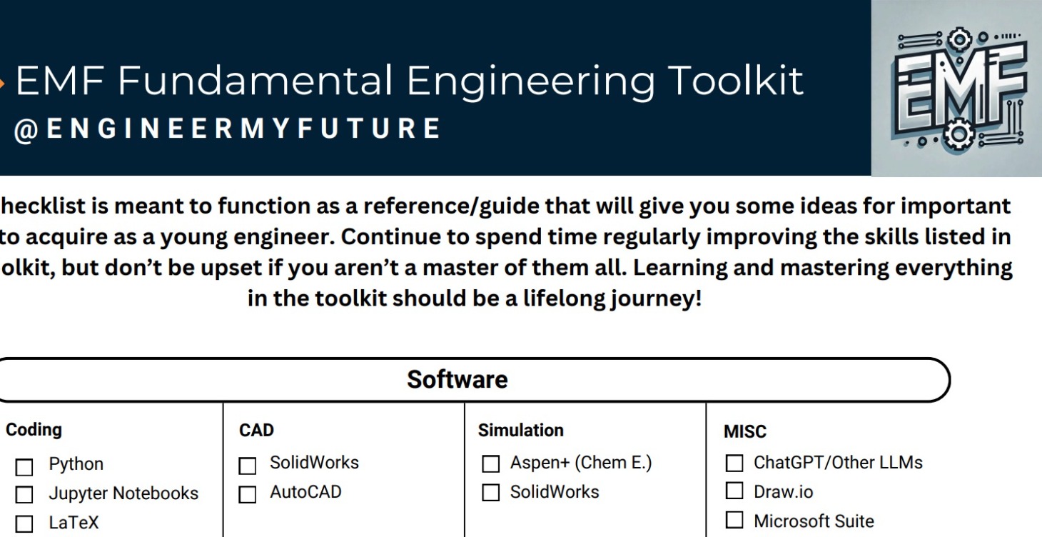 Fundamental Engineering Toolkit