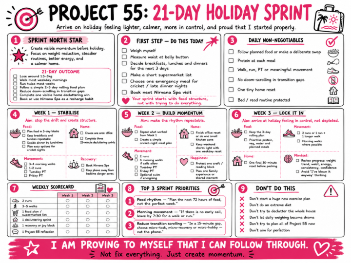 Project 55 - Progress made!