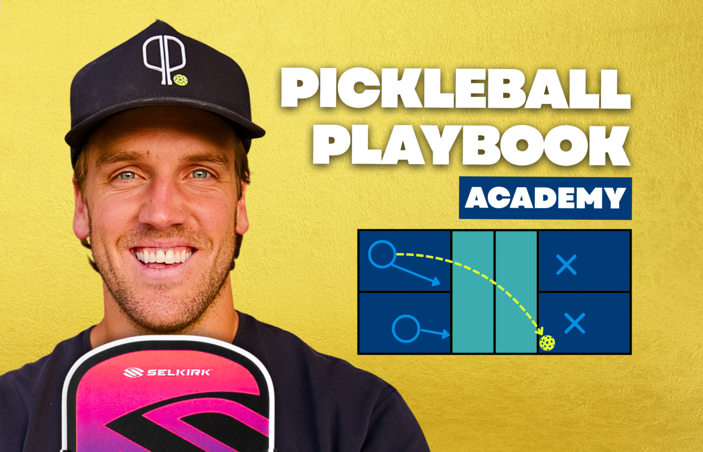 Pickleball Playbook Academy